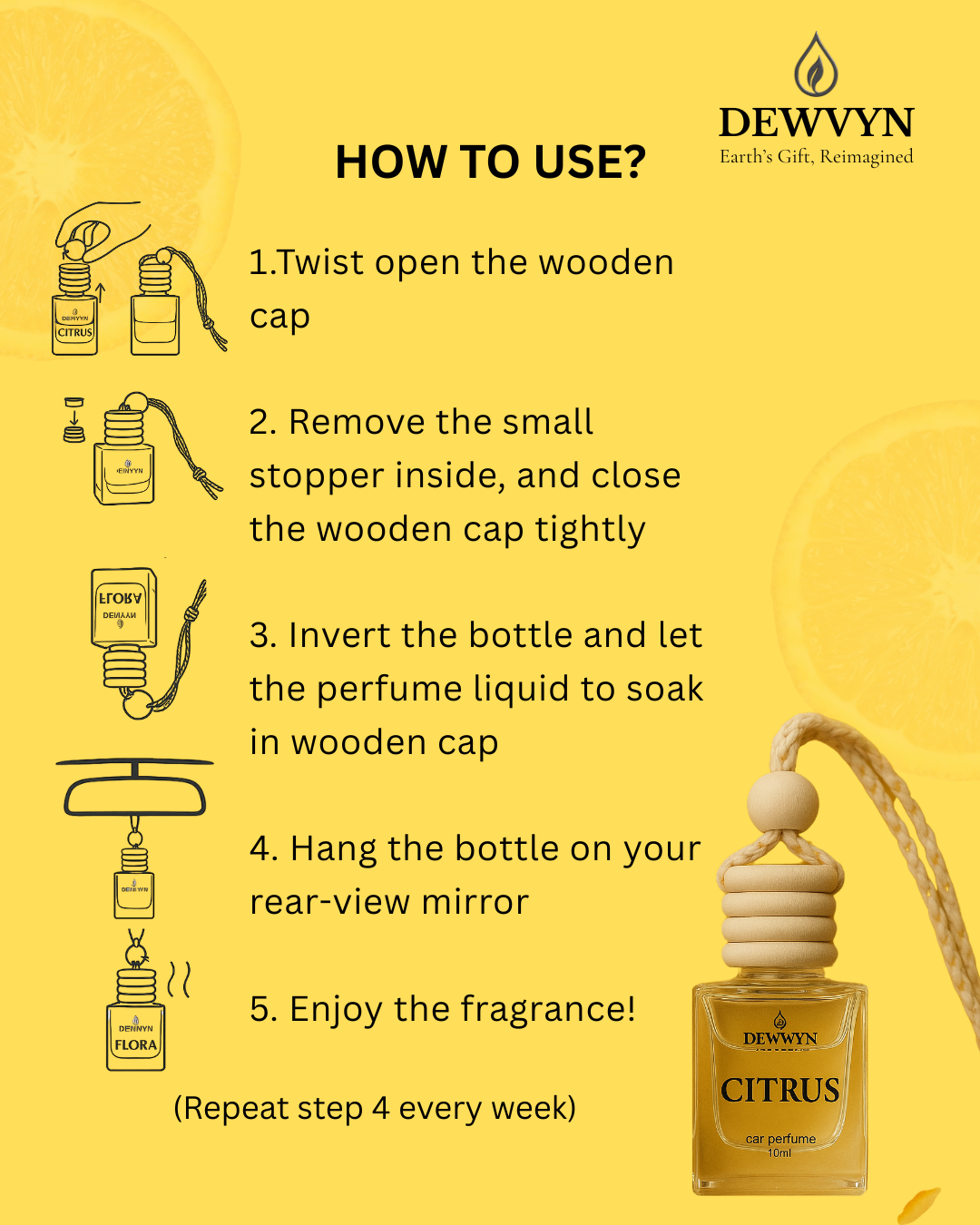 Dewvyn Hanging AirLoop – Car Perfume - Citrus